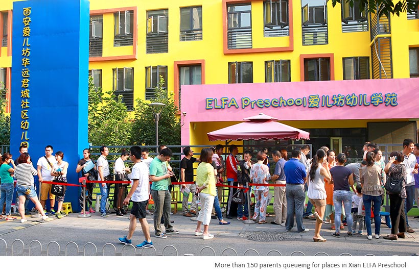 Xian_ELFA_Preschool_Queuing